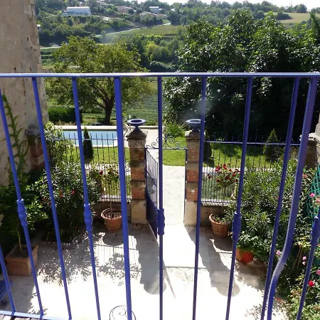 Du Chateau 